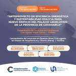 Presentaron el concurso NACIONAL para el diseño sustentable del nuevo Edificio Legislativo en CATAMARCA